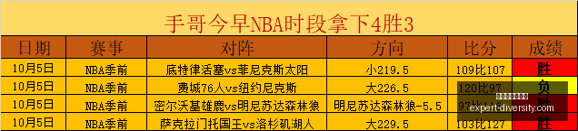 电竞选手直,播互动,粉丝弹幕刷,澳门美高梅官网,澳门美高梅官网App,澳门美高梅官网下载,澳门美高梅官网登录,澳门美高梅官网平台