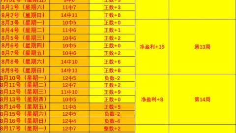 腾讯电竞盛典星光闪耀，荣耀荣耀